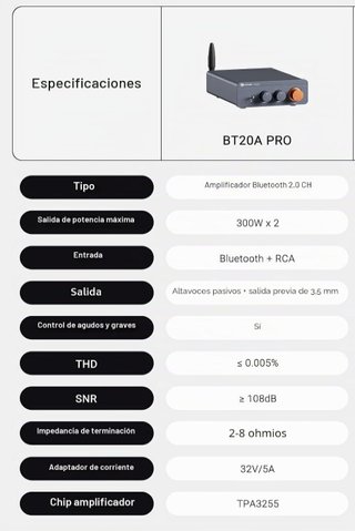 Amplificador Fosi Audio BT20A Pro HiFi Bluetooth