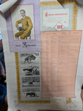 Cartel Toros Juan Belmonte 1919
