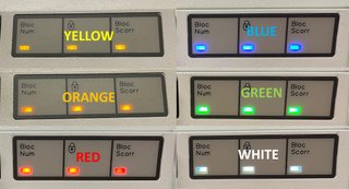 Modulo LED per tastiera IBM Model M