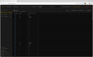 Evoluzione Convertitore Soarer per tastiera IBM