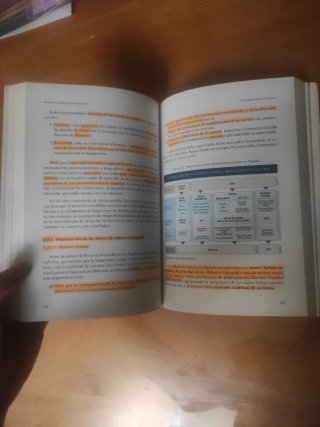 Sistema financiero en perspectiva