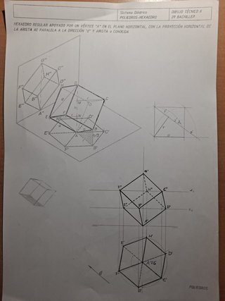 Clases Mates, Física y Dibujo Técnico a Domicilio