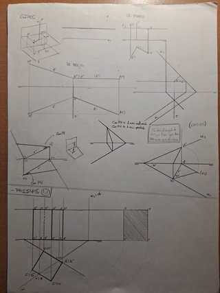 Clases Mates, Física y Dibujo Técnico a Domicilio