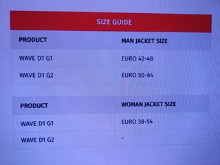 Espaldera Dainese NUEVA wave D1 G2 insertable moto