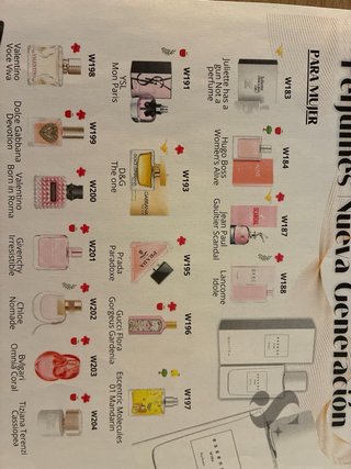 Perfumes Mujer