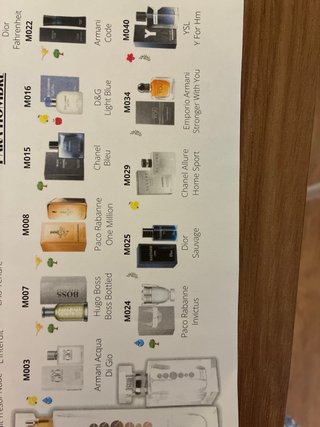 Perfumes de Hombre