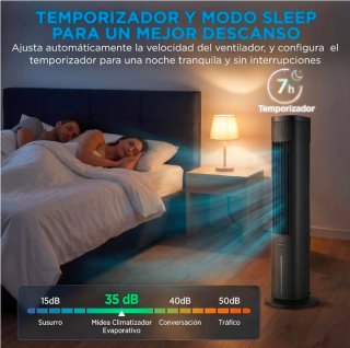 Climatizador Midea 3 en 1 con Mando