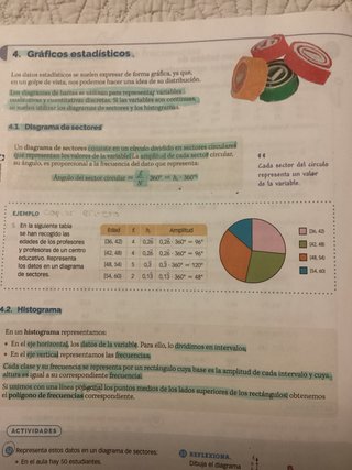 Matemáticas, 3 ESO, Proyecto Construyendo mundos