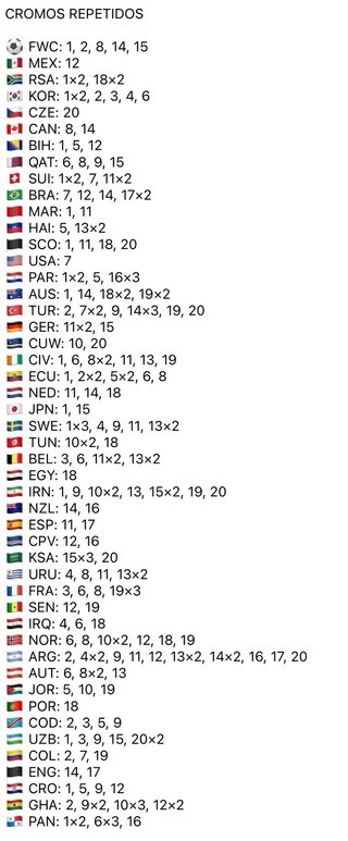 Cromos Panini Mundial 2026