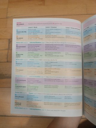 Libro de inglés World Class, Oxford, 5° Primaria