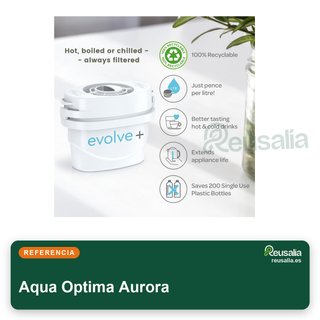 Dispensador Aurora agua caliente fría filtrada