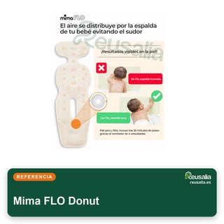 Mima Colchoneta Universal con Ventilador FLO