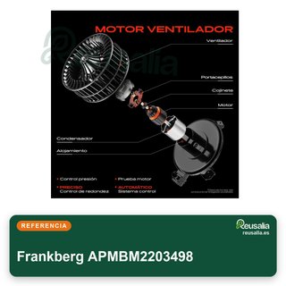 Frankberg motor ventilador calefacción vehículo