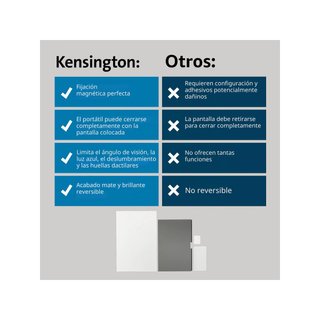 Kensington MP14 pantalla privacidad MacBook Pro