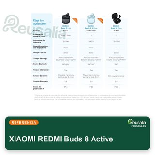 XIAOMI REDMI Buds 8 Active auriculares bluetooth