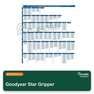 Goodyear Calcetines de nieve Star Gripper XL
