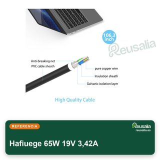 Hafiuege cargador 65W 19V Acer Swift Spin
