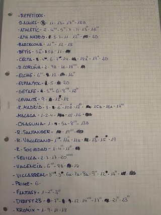 Cromos Liga Este cambio