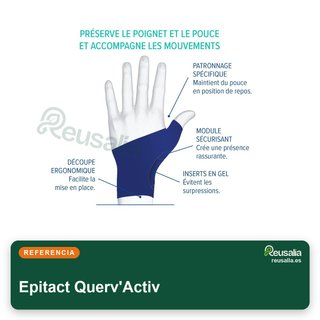 Epitact Querv'Activ férula pulgar Quervain S