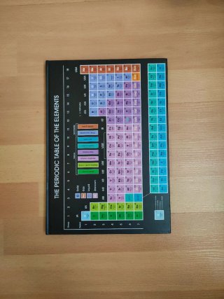 Cuaderno tabla periódica