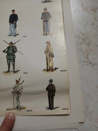Uniformi storiche degli Alpini - Poster