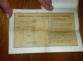 Libro La Divina Commedia 1895 Edizione Fiorentina