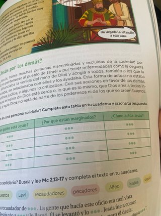 Revuela Religión católica, 5 primaria. Edén