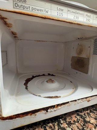 Microondas con caja original