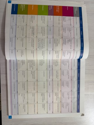 Vigía Lengua castellana y Literatura : 3 ESO