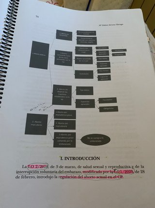 Libros derecho penal UNED derecho penal, dos libro
