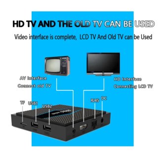 TV Box H96 mini Android 7.1 16GB