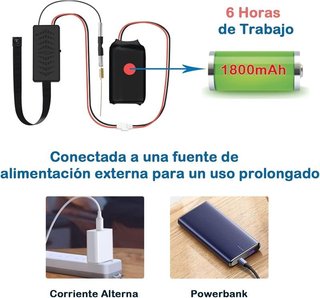 TANGMI Mini Camara Espia 1080P HD Portátil 2.4Gy5G