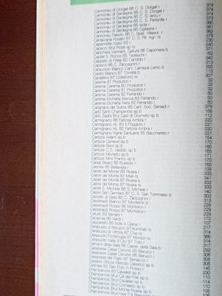 Vini d'Italia 1989-Rara Edizione Sigma Tau