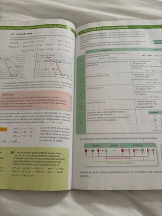 Libro Física y química 1 Bachillerato Santillana