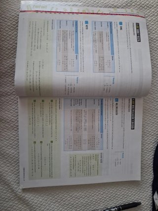 Matemáticas I Secundaria
