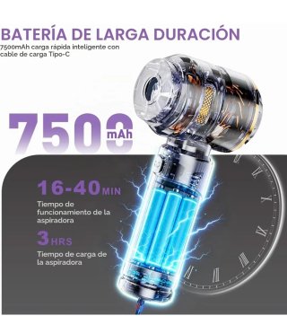 Aspirador Eléctrico ST-6659Plus