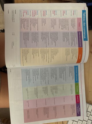 #LaClasse. B2. Livre de l'élève. Édition intern...