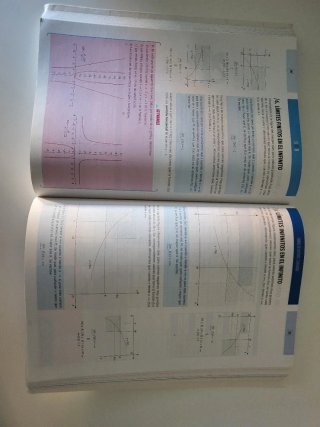 Matemáticas I 1º Bachillerato
