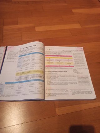 Economía 1o Bachillerato : Smartbook