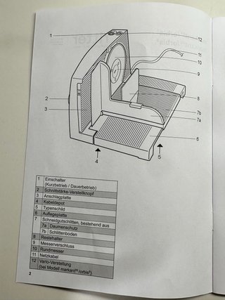 Cortadora embutido eléctrica. Marca ritter. Nueva