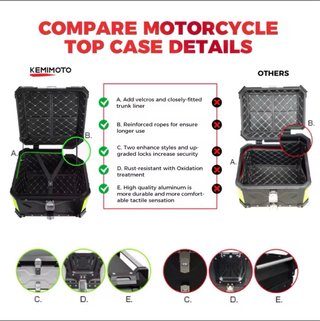 Baúl Trasero Moto 65L Negro/Amarillo