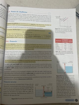 Física y Química 1 Bachillerato