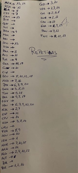 Cartas Mundial 2026