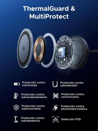 Caricatore UGREEN Zapix Qi2 25W MagSafe 1.5m per iPhone