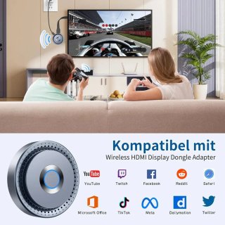 Transmisor HDMI Inalámbrico Miracast