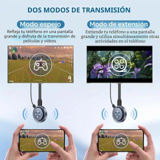 Transmisor HDMI Inalámbrico Miracast