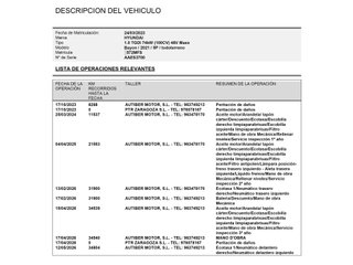 Hyundai Bayon 1.0 TGDI 48V Maxx 74 kW (100 CV)