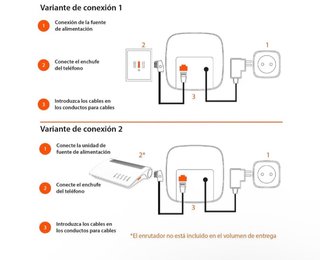 Teléfono fijo Gigaset