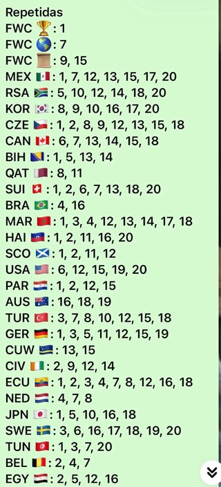 Cromos Mundial FWC, MEX, RSA, KOR, CZE, CAN, BIH,