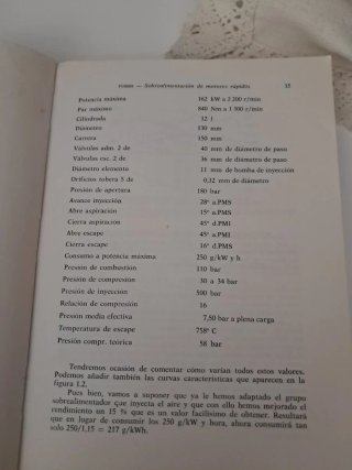Manual de Turbos.